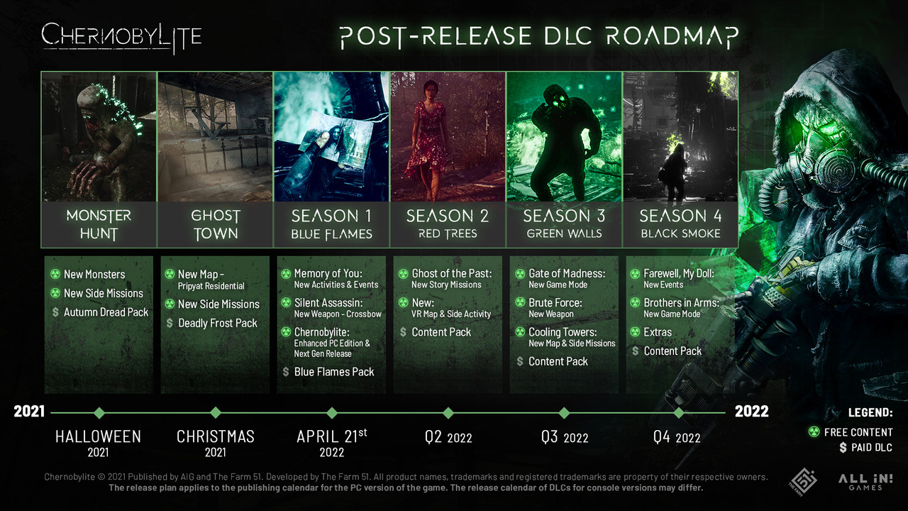 https://i.postimg.cc/mkrGZ1yk/04-21-2022-CHE-DLC-Roadmap-update.jpg