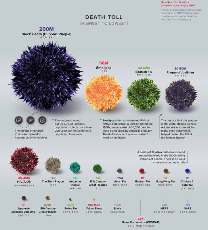 B9AC0054-E577-472C-B4EF-D30A6A81B028