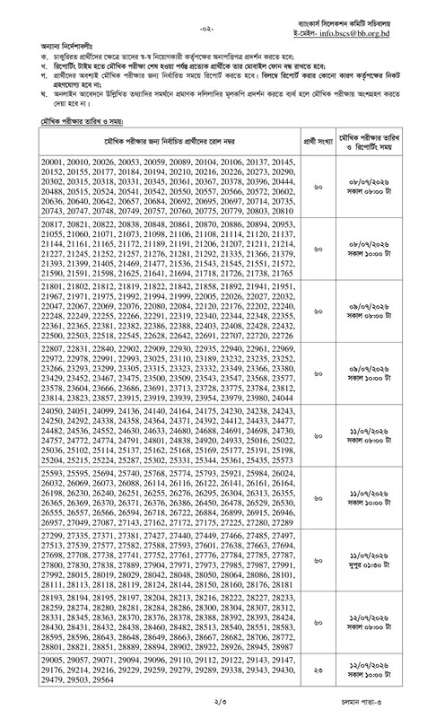 Sonali-Bank-Senior-Officer-(IT)-Exam-Result-2026-PDF-2