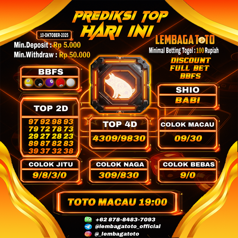 Prediksi Togel 10 Oct 2025 Lembagatoto