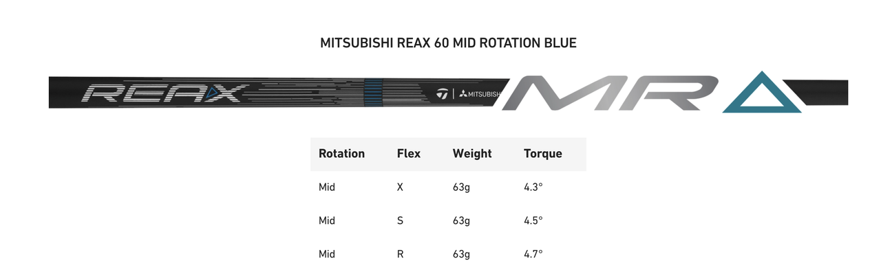 New 2026 Mitsubishi REAX MID Rotation BLUE Taylormade Qi4D Qi35