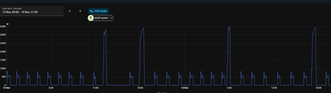 2025 11 14 ASHP Power