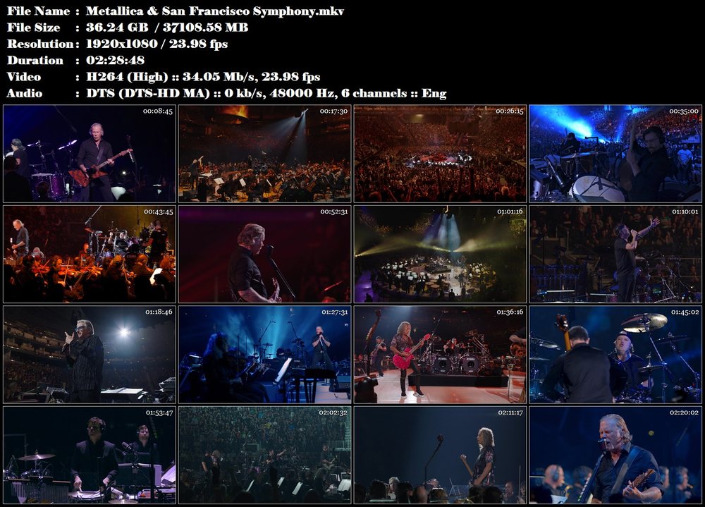 Re: Metallica & San Francisco Symphony - S&M2 (2020) Blu-Ray