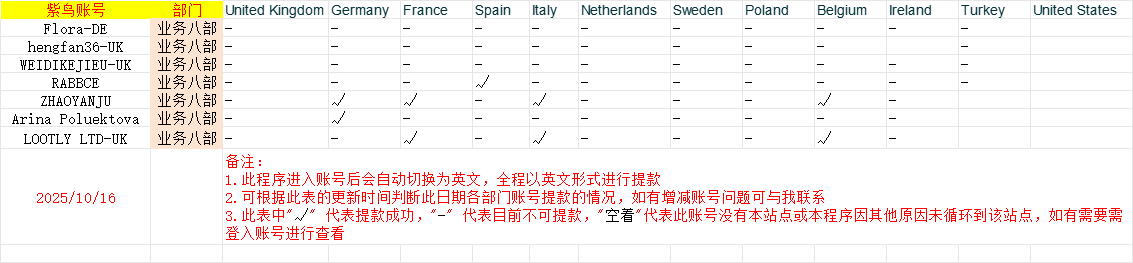 截图_8ff50608d17f4223b48a7be98c80c5b3