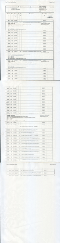 Test OBD