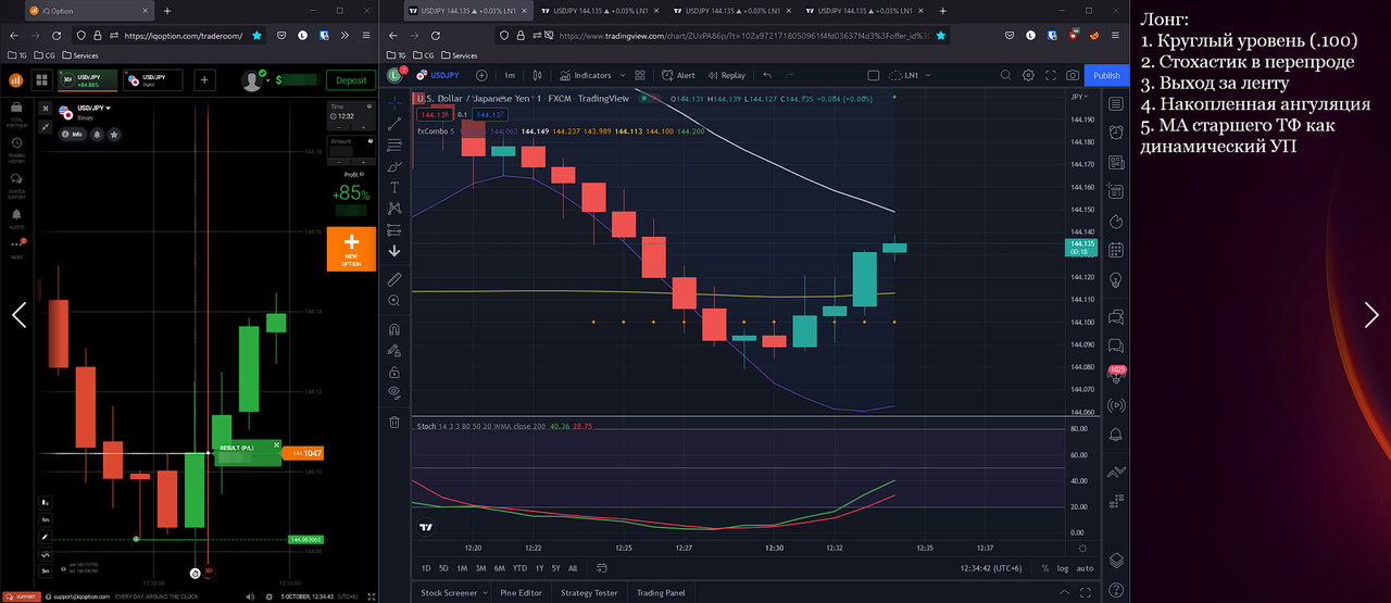 05-10-22-long1-USDJPY.png