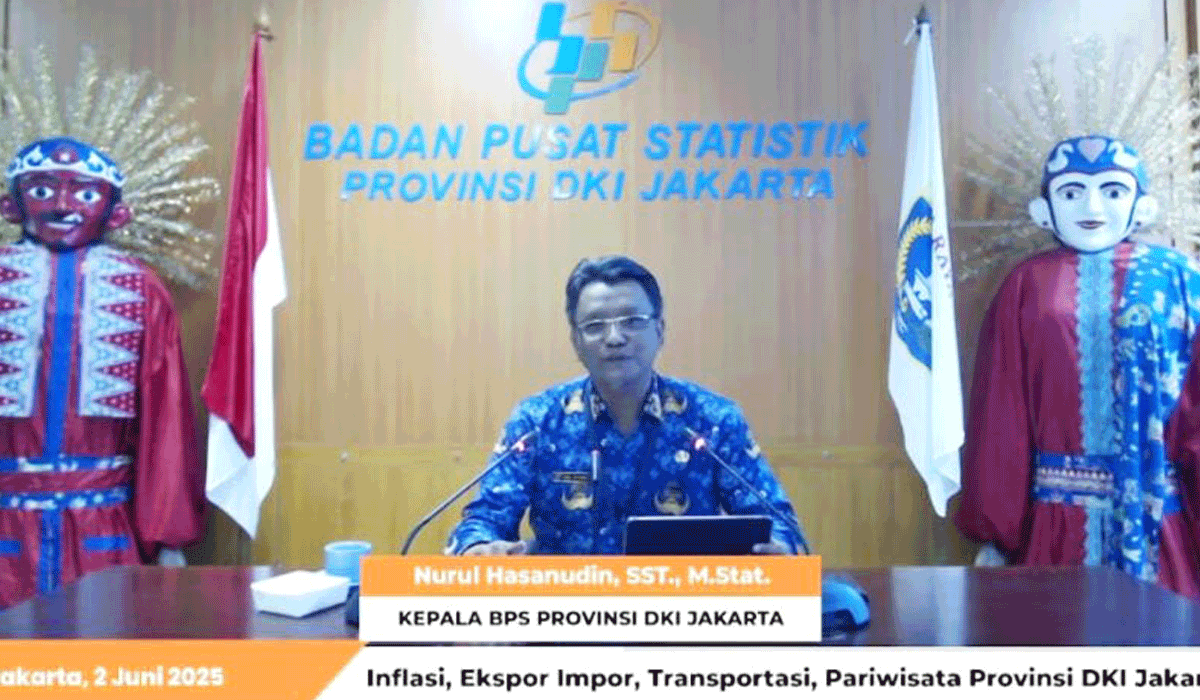 Faktor-Faktor yang Mendorong Deflasi Mei 2025