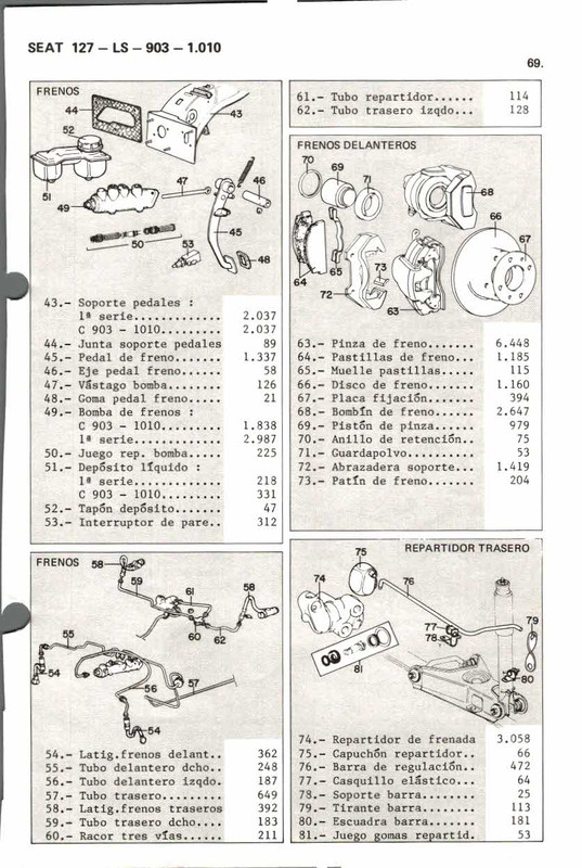 despiece seat 127 y Seat fura_000079 (13)