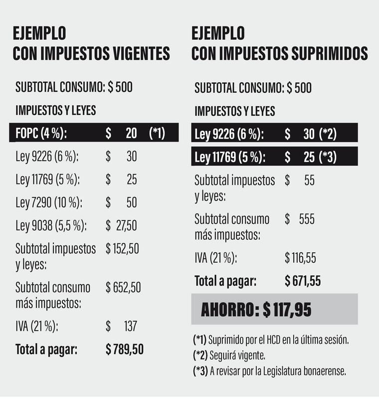 luz cuadro 1361