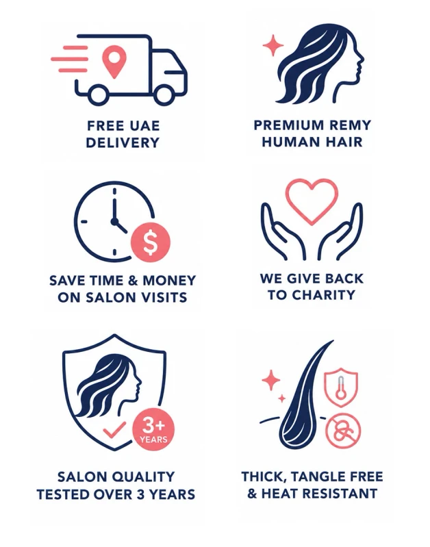 Benefits of this exclusive method