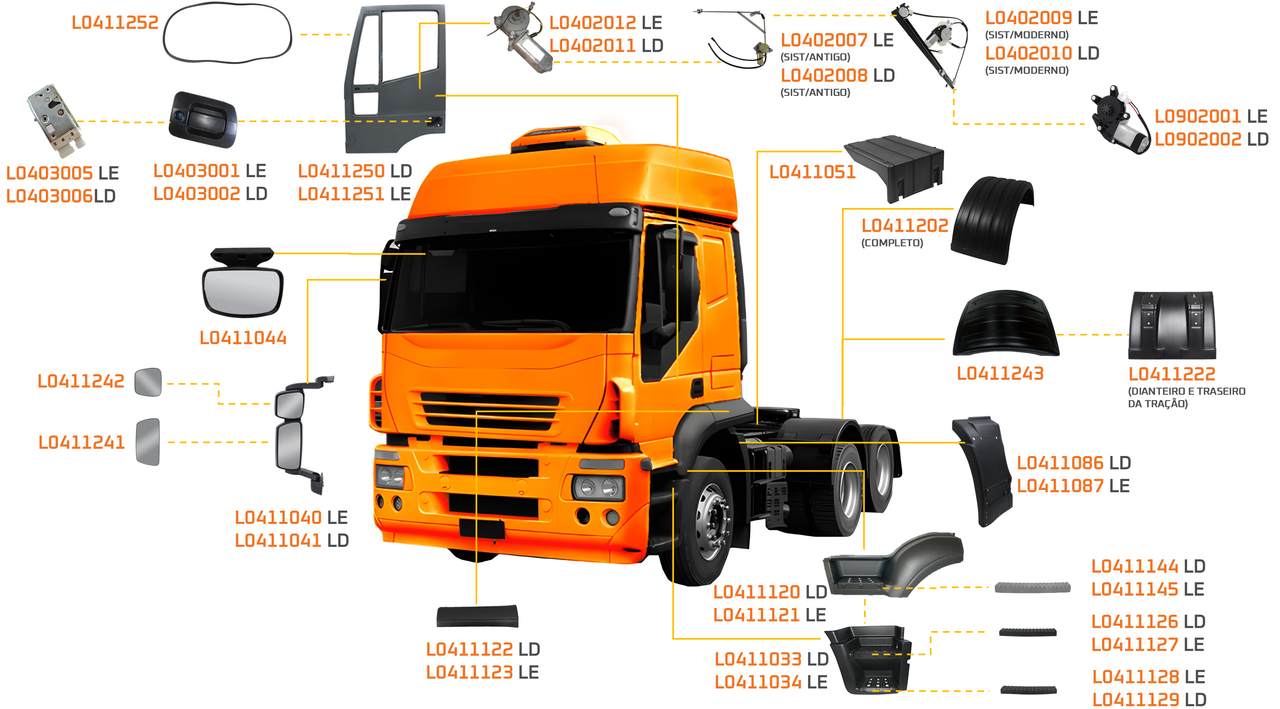 IVECO-STRALIS HD 2004 A 2007-450S38, 570S38, 570S42, 740S42-FPT CURSOR 13-ZF16S2280, ZF16S221, ZF16S2520-ACABAMENTO PERFIL