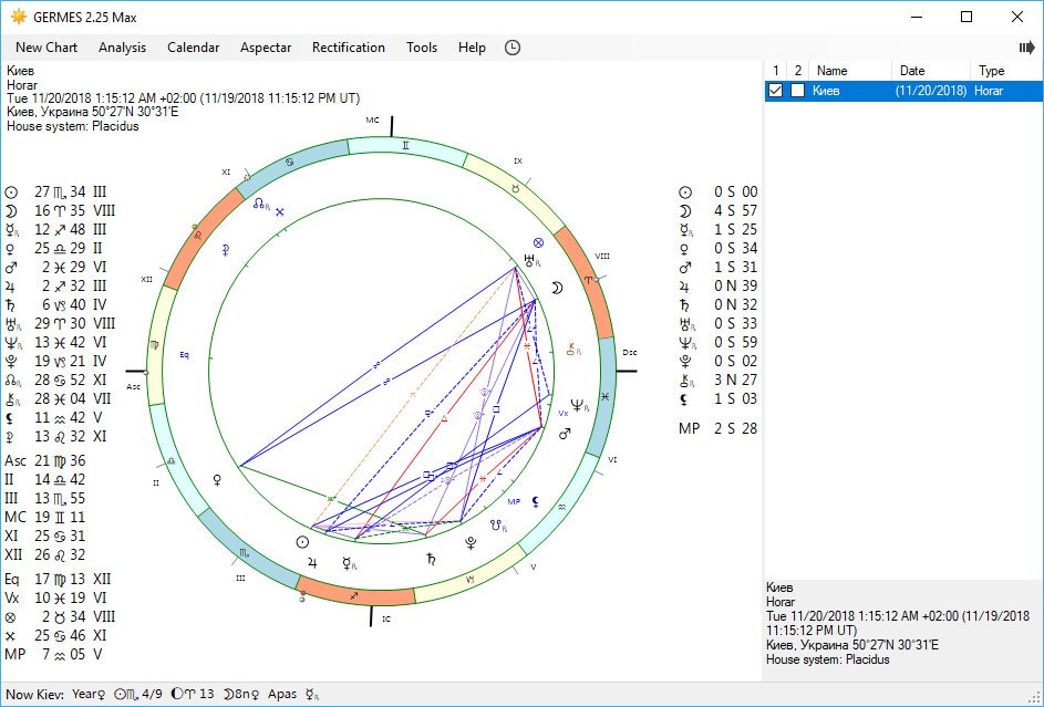 GERMES version 2.34.2105.2 Max GERMES version 2.34.2105.2 Max