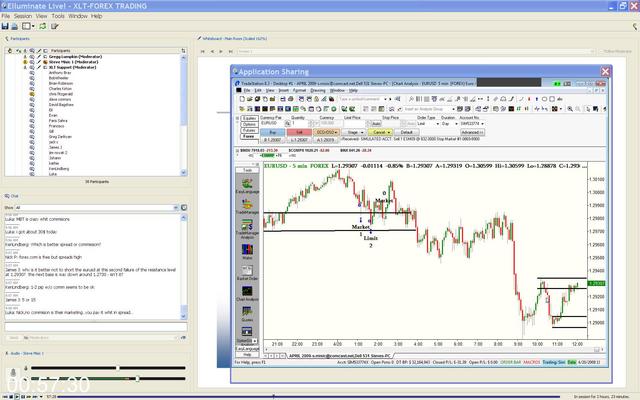 [Image: G-PXLT-Forex-Trading.jpg]