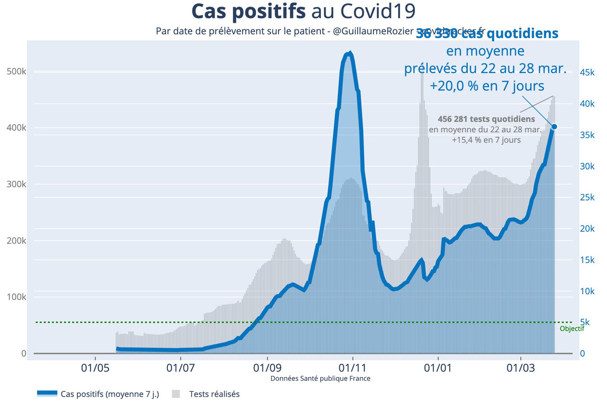 cas_journ