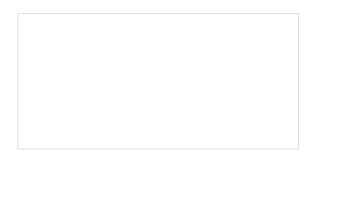 Capture d’écran 2020-07-05 à 17.08.56