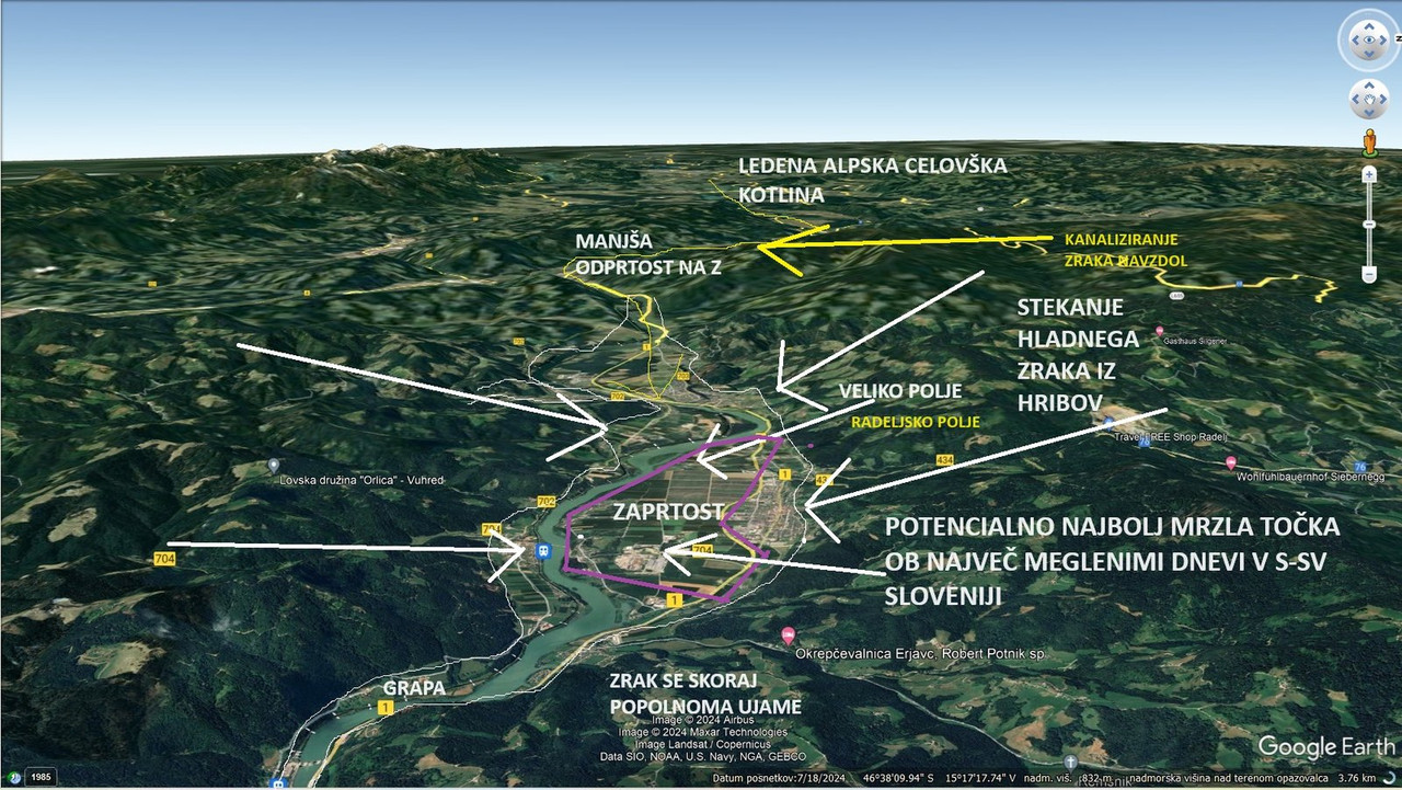 Radeljsko,mučko polje mikroklima