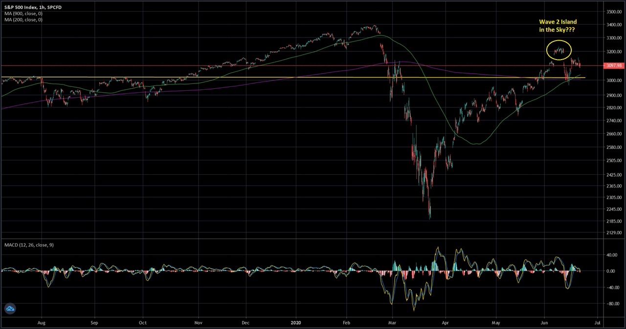 spx.png