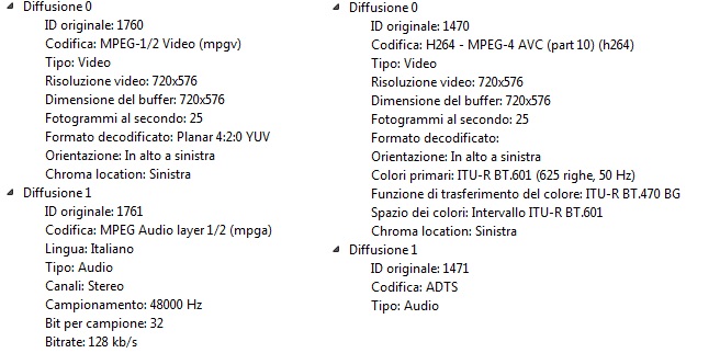 Risoluzione-Cine34-DTT-e-SAT.jpg