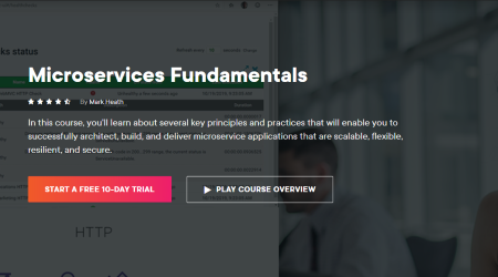 Microservices Fundamentals | Pluralsight