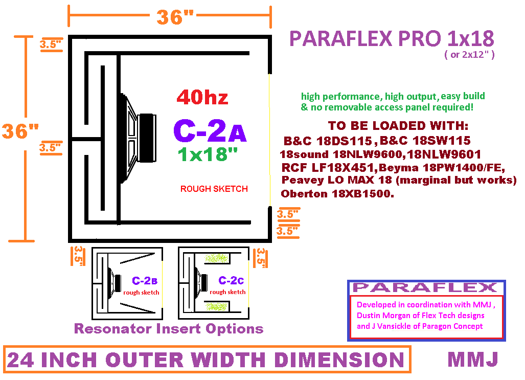 PARAFLEX-Type-C-2-A-subwoofer-horn.png