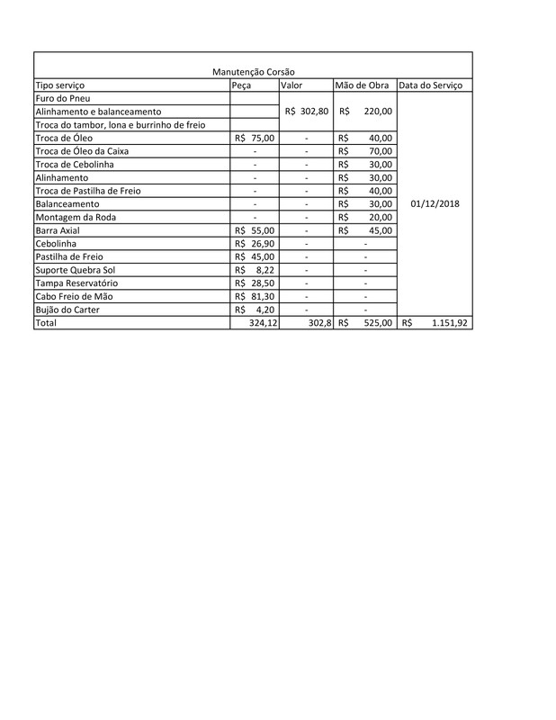 Manutenção Novo Corsa