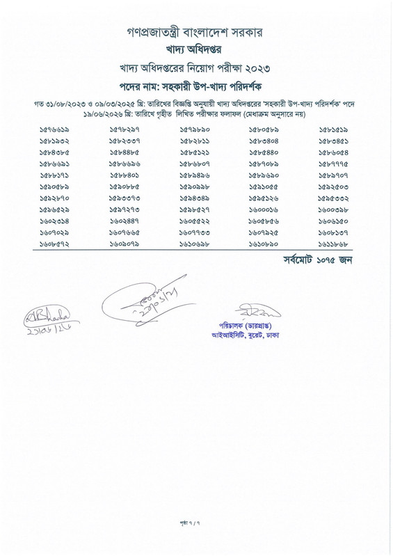 Food-Assistant-Sub-Inspector-Written-Exam-Result-2026-PDF-9