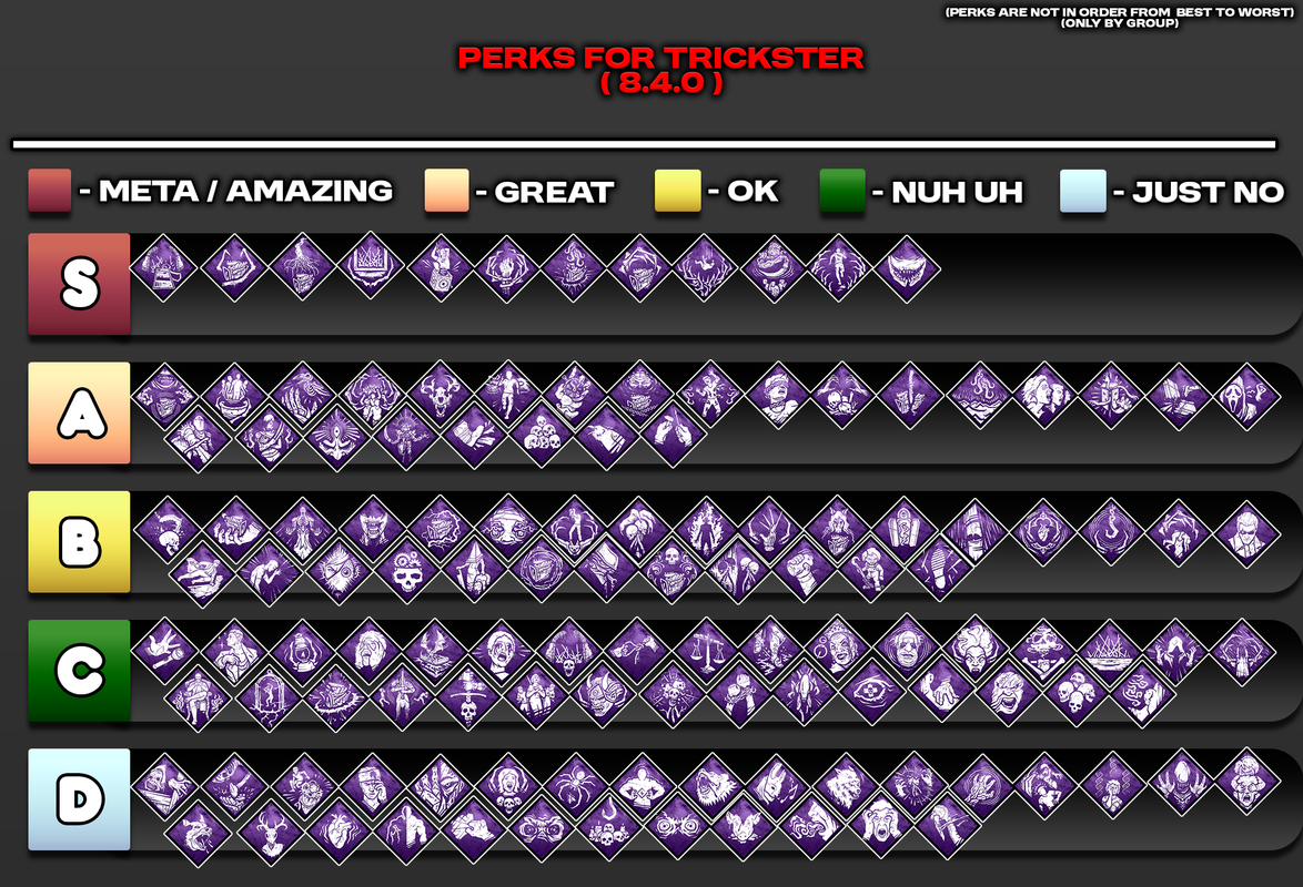 Perks for Tricckster