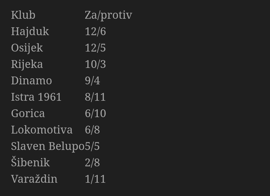 Screenshot_20220521-105152_Samsung Internet