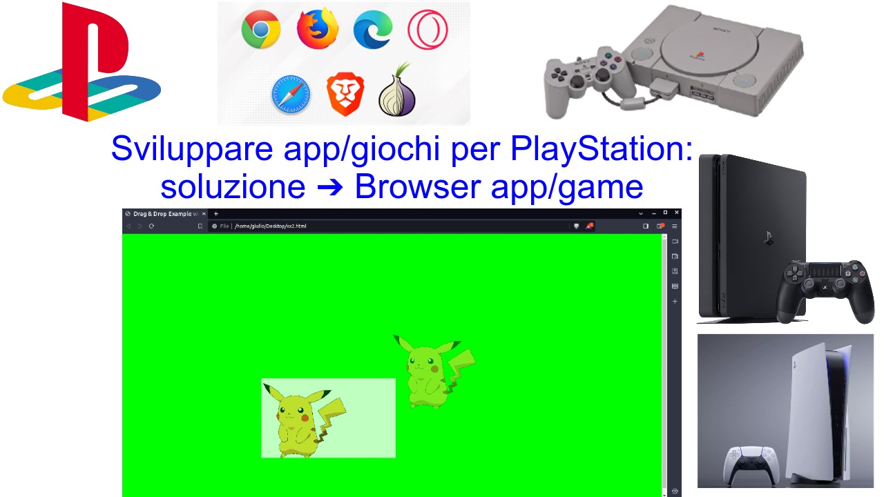Browser-Game-App-Play-Station-esempio