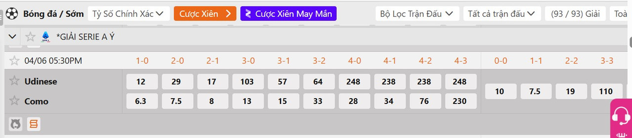 Tỷ lệ tỷ số chính xác Udinese vs Como