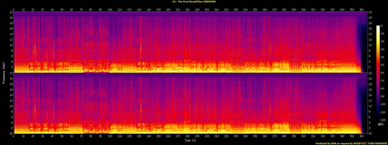 19 - The First Nowell.flac.spectrogram
