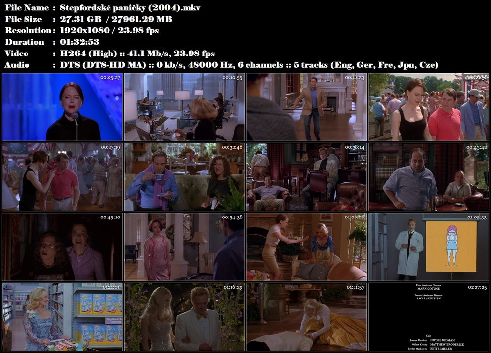 Stepfordské paničky / The Stepford Wives (2004)