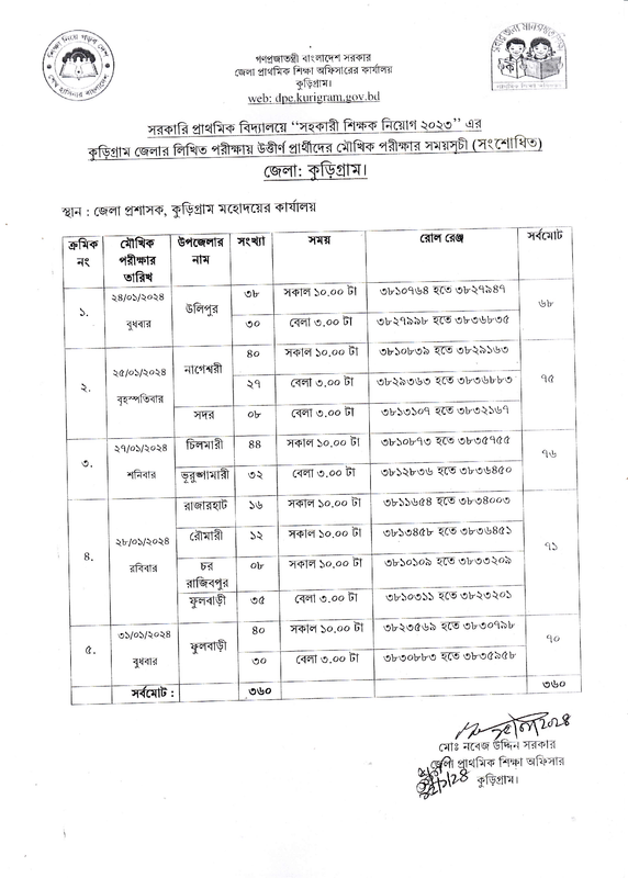 Primary-Kurigram-Revised-Viva-PDF-Notice-PDF