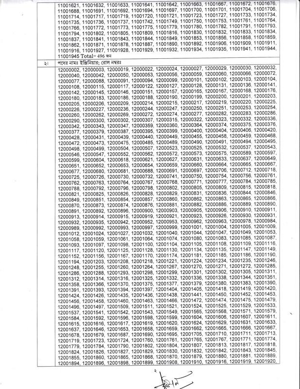 BAEC-Exam-Result-2026-PDF-2