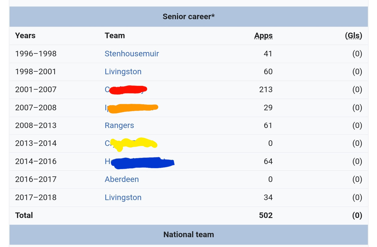 Screenshot_20211214-175609_Samsung Internet