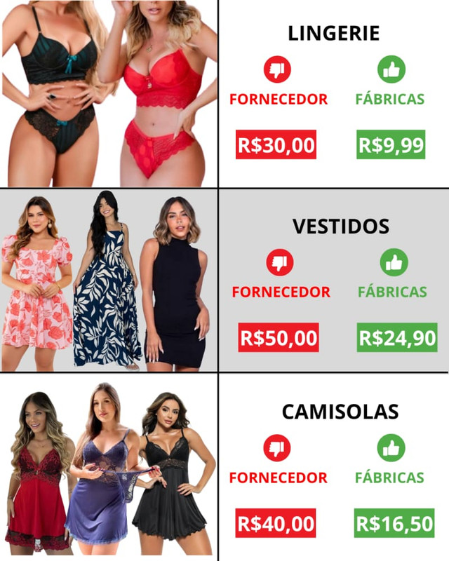 Roupas de Fábrica