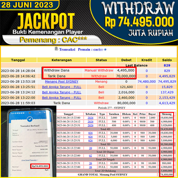 jackpot-togel-pasaran-sydney-4d-3d-2d-rp-74495000--lunas