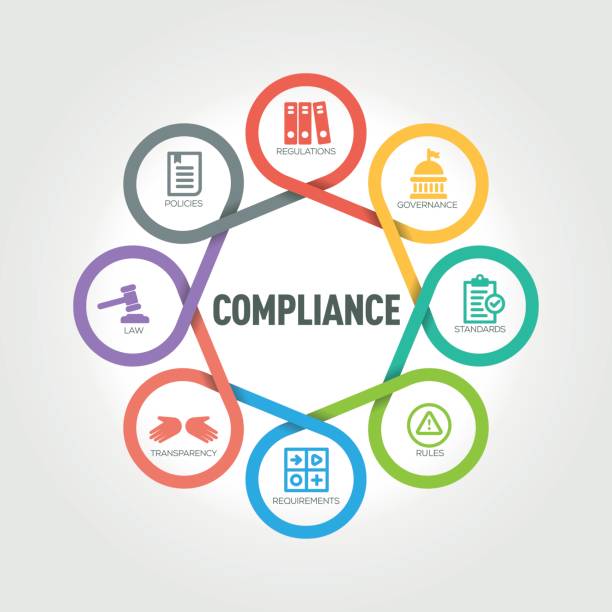 Compliance-5.jpg