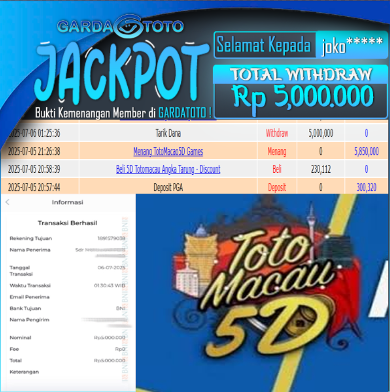 JACKPOT TOGEL DI PASARAN TOTOMACAU5D Rp 5.000.000,- DIBAYAR LUNAS!!!