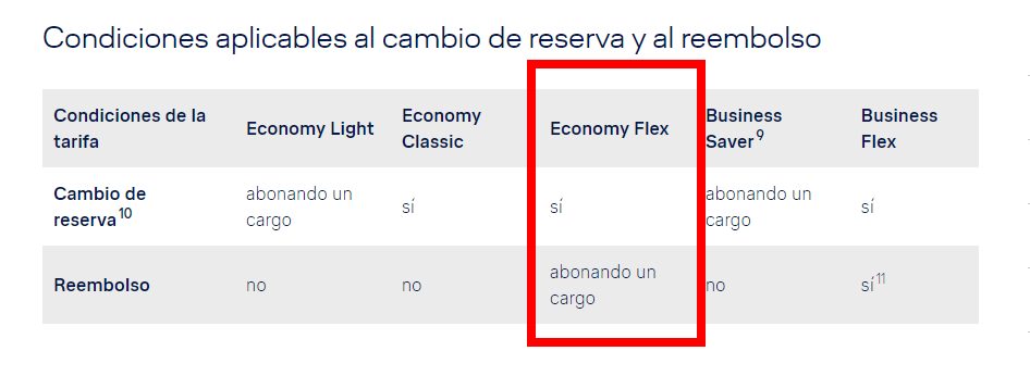 Lufthansa - Lineas aéreas de Alemania (LH): opiniones, dudas - Forum Aircraft, Airports and Airlines