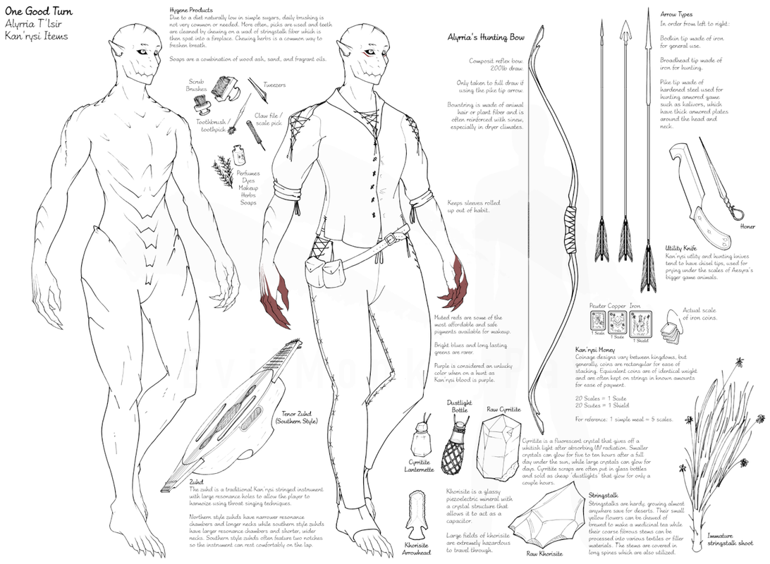 AlyrriaConcept_WIP01