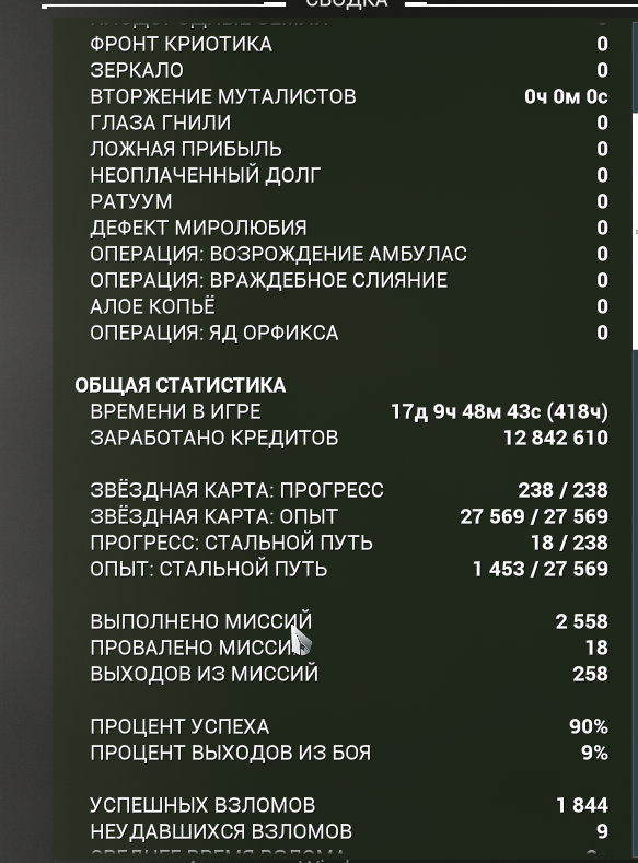 загружено