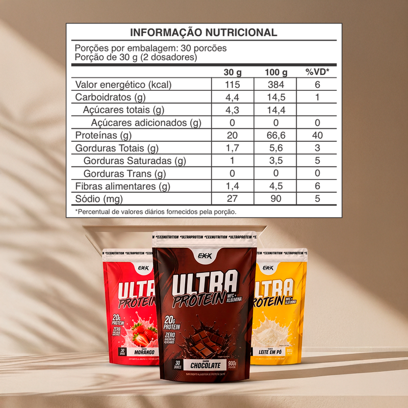Tabela nutricional do Ultra Protein: 20g de prote&iacute;na e 115 kcal por dose de 30g