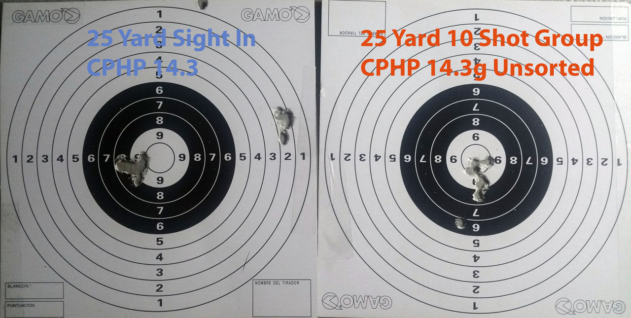 Target
