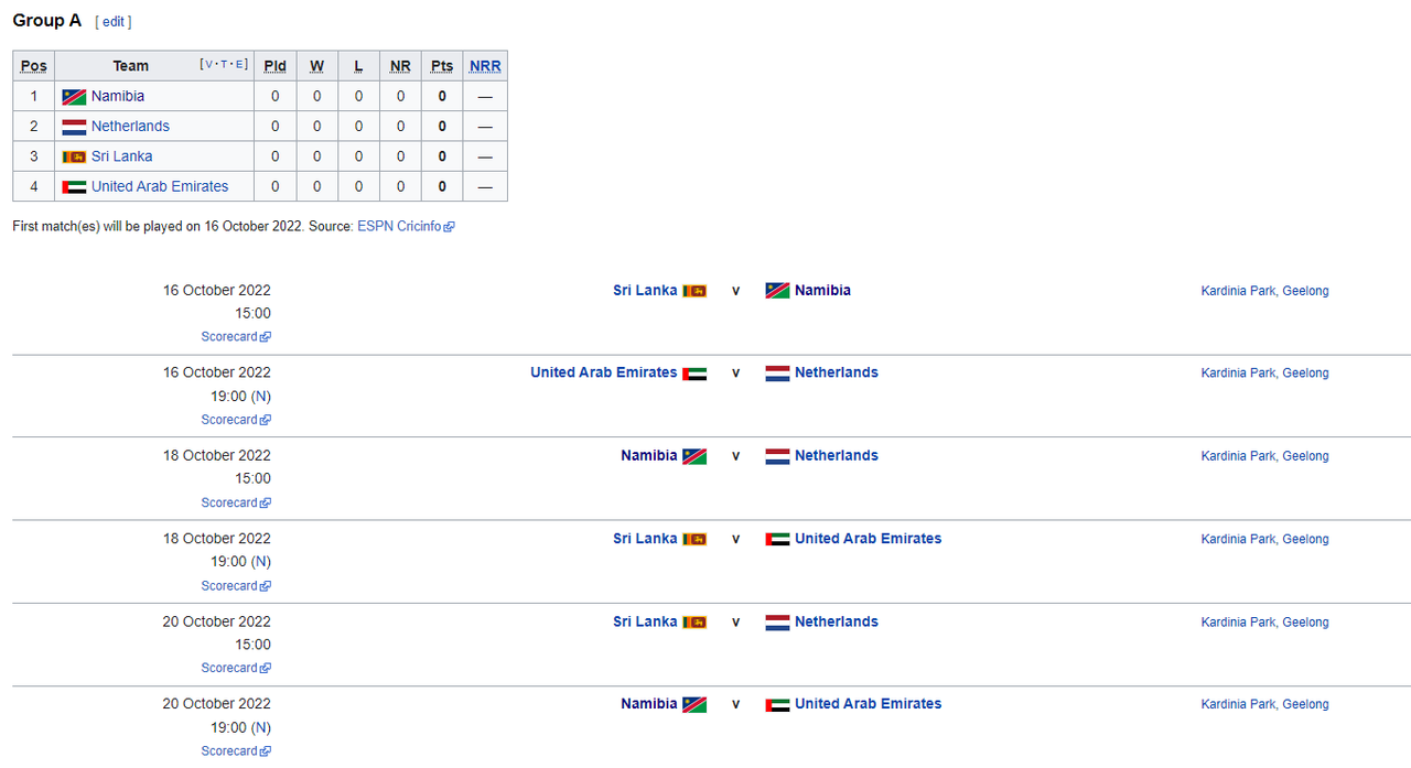 [Image: 18-07-2022-12-31-12-PM.png]