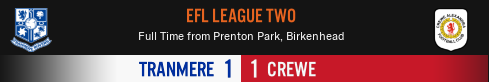 https://i.postimg.cc/mrCqFgPg/TRFC-202425-Game37.png