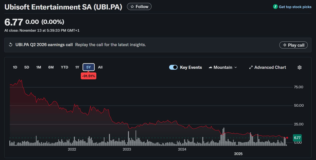 2025-11-15-11-58-05-Messenger-Facebook-M