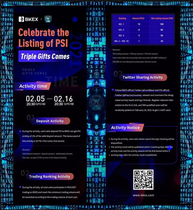 Passive income Bkex listing