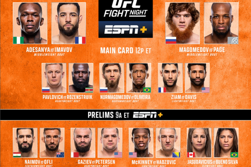 Резултати от UFC Fight Night: Адесаня - Имавов
