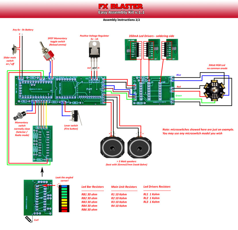 E11 Arduino Blaster